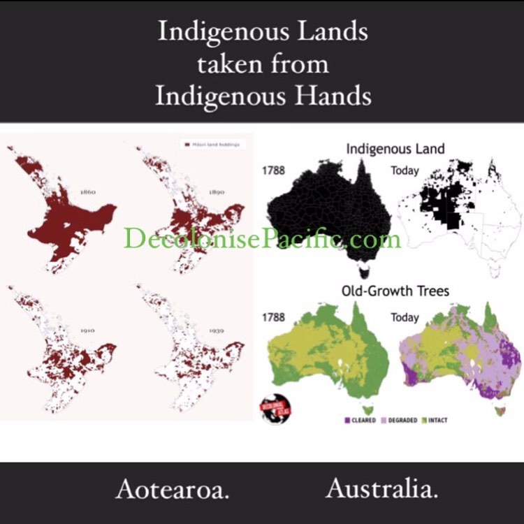 Indigenous Lands taken from Indigenous Hands: Lest We Forget